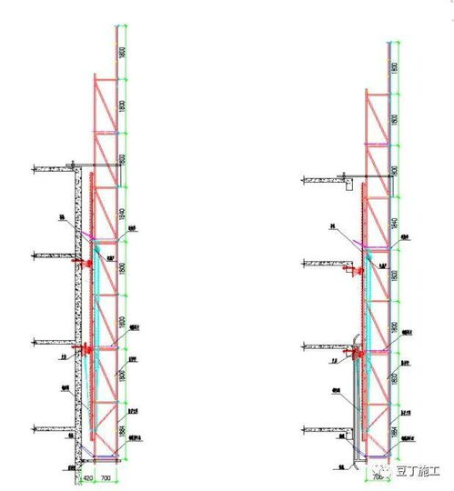 做好這12個(gè)細(xì)節(jié)，附著式升降腳手架（爬架）施工無憂，監(jiān)理甲方無話可說